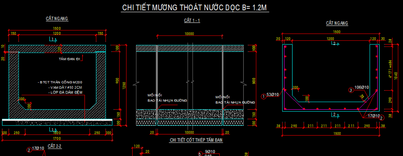 mương bê tông,thiết kế mương,mương thủy lợi,file thiết kế,kênh mương